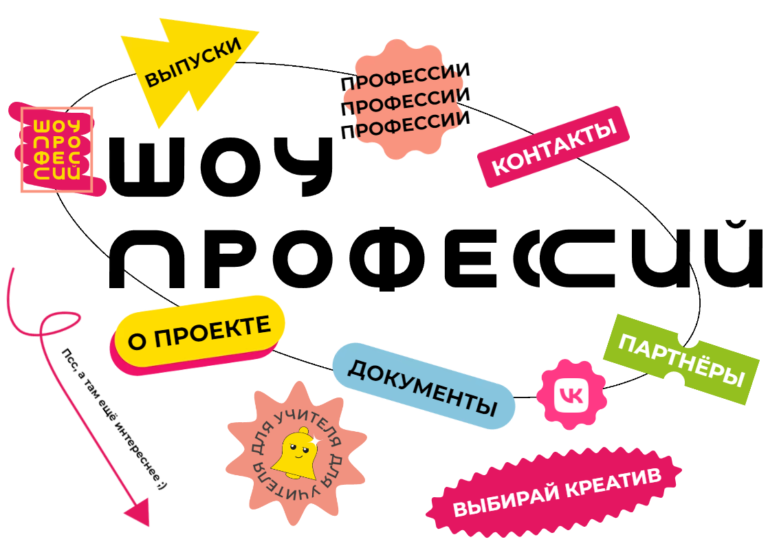 Шоу профессий Шоу профессий